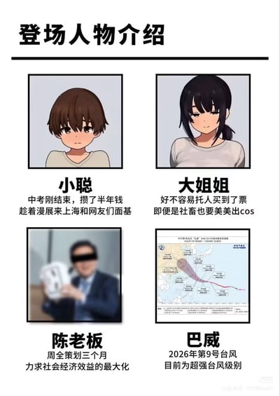 这是一张结合热点创作的搞笑整活图，顶部标注有“登场人物介绍”，共列出了四个“登场角色”：前两位是计划参与上海漫展的动漫风格普通参与者，第三位是筹备漫展的主办方相关人员陈老板，第四位则是2026年第9号超强台风巴威，将影响漫展举办的台风也列入登场人物，通过这种反差设定制造笑点，调侃上海漫展举办期间赶上台风的突发状况。