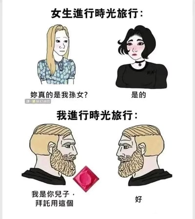 这是一张上下分栏的卡通梗图，通过对比男女进行时空旅行的不同场景制造笑点。上半栏主题为“女生进行时光旅行”，左侧面露疑惑的金发女性向右侧略带羞涩的黑发女性询问“你真的是我孙女？”，黑发女性回应“是的”，呈现出温馨的隔代认亲场景；下半栏主题为“我进行时光旅行”，左侧男性拿着红色安全套对和自己长相完全一样的右侧男性说“我是你儿子，拜托用这个”，右侧男性简洁回应“好”，用玩梗的方式解构祖父悖论，通过让父亲使用安全套避免自己出生的逻辑矛盾，形成荒诞又搞笑的反差效果。
