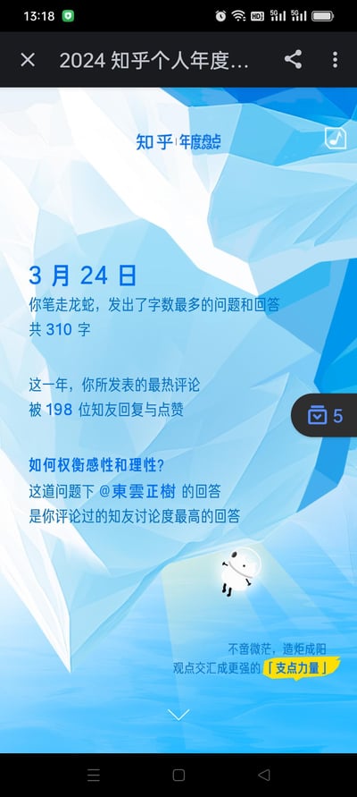 该图像为知乎2024年度个人总结页面截图，背景为蓝色几何渐变风格。页面显示用户关键数据：3月24日发布了字数最多的问答（310字），最热评论获198位知友回复点赞，曾评论@東雲正樹 关于「如何权衡感性和理性?」的高讨论度回答。底部有「不啻微茫，炬火成阳 观点交汇成更强的「支点力量」」的总结语，右下角有一个白色卡通小角色。