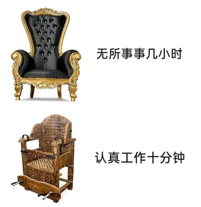 图片分为上下两部分，上方是一把装饰华丽的黑金配色雕花扶手椅，黑色皮革坐垫带有精致纽扣设计，整体呈现奢华 throne 风格，旁边配有文字“无所事事几小时”；下方是一把简陋的木质编织椅，结构粗糙且带有类似束缚装置的设计，旁边文字标注“认真工作十分钟”。通过座椅舒适度的强烈反差，幽默调侃人们在摸鱼时享受极致舒适，而认真工作却难以坚持的生活状态。