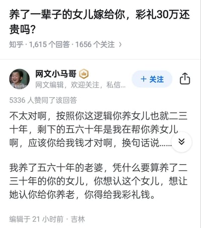 这是知乎平台上关于「养了一辈子的女儿嫁给你，彩礼30万还贵吗？」的问答截图，答主「网文小马哥」用反向逻辑反驳提问者的彩礼要求：提问者以养女儿一辈子为由索要30万彩礼，答主则称养女儿仅二三十年，剩下五六十年是自己在「帮养」，反问应该对方给自己钱，还调侃自己养了五六十年的老婆，若提问者想认女儿养老，反倒该给自己彩礼。该回答用犀利的换位逻辑制造幽默效果，精准戳中彩礼话题的争议点，获得5336人赞同，在婚恋话题讨论中引发共鸣。