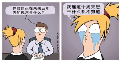 这是一幅由Alex Martin创作的双格职场主题卡通漫画，左格展现了典型的面试场景：身着衬衫领带的面试官坐在办公桌后，手持笔看着记录纸，向对面的面试者抛出职场面试中的经典问题；右格则聚焦面试者的特写，她双眼圆睁，脸上挂着极具夸张效果的大量泪水，内心的真实想法直白地展现出来。漫画通过“五年规划”的远期提问和“不知周末安排”的当下迷茫形成强烈反差，用幽默夸张的方式精准戳中当代年轻人面对人生规划时的焦虑与无助，引发职场群体的共鸣。
