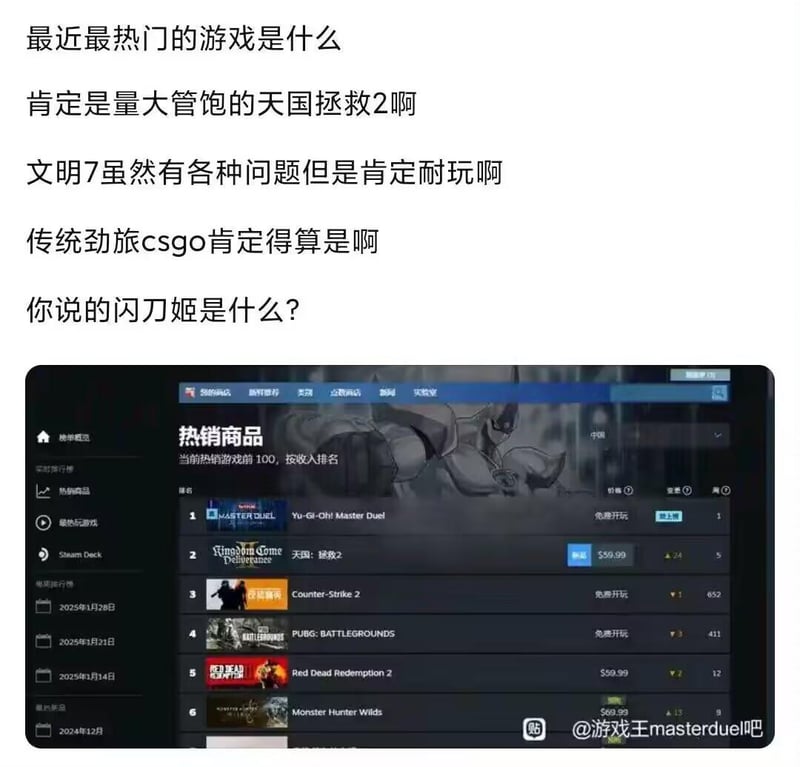 游戏王Master Duel