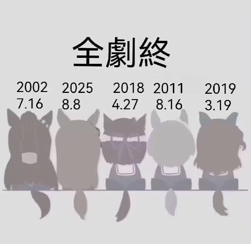 伏特加