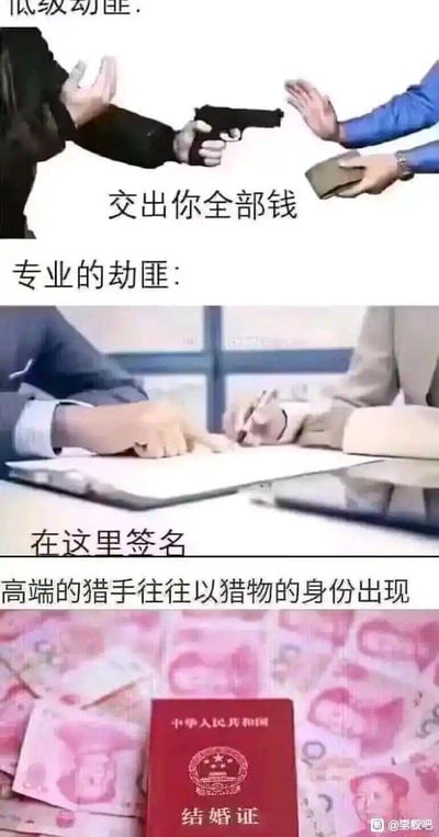 这是一张三段式拼接的网络梗图，通过对比不同“劫匪”的行为，玩出反套路的幽默：
1. 第一段展示“低级劫匪”：持枪威胁对方“交出你全部钱”，是大众认知里的常规抢劫场景；
2. 第二段展示“专业的劫匪”：引导对方“在这里签名”，模拟签署文件的场景；
3. 第三段用“高端的猎手往往以猎物的身份出现”点题，最后露出结婚证和大量人民币，暗指结婚才是“终极合法抢劫”——以结婚（猎物身份）的名义，最终获取对方的财产，用夸张的方式吐槽婚姻中的经济相关调侃，制造强烈的反差感。
