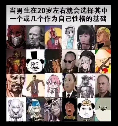 这是一张网友自制的拼贴梗图，上方配有文字“当男生在20岁左右就会选择其中一个或几个作为自己性格的基础”，下方整齐排列了24个来自ACG作品、网络爆红表情包、真实人物的形象，涵盖了冷酷、热血、搞怪、呆萌、坚毅等多种截然不同的气质，用来调侃男性在二十岁左右会受到这些流行文化形象的影响，以此构建自己的性格特质，图中没有双关、谐音梗或暗示内容。