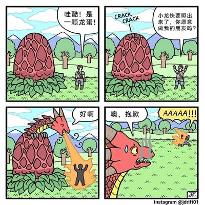 这是一幅四格搞笑连环漫画，讲述了一个冒险者的乌龙经历：第一格，冒险者在野外的草地上发现一颗巨大的龙蛋，兴奋地发出感叹；第二格，龙蛋发出裂开的声响，冒险者开心地举起双手，向即将孵出的小龙发出做朋友的邀请；第三格，一只成年红龙从龙蛋的后方出现，喷吐火焰包裹住冒险者，同时回应“好啊”；第四格，红龙流着汗露出愧疚的表情道歉，而被火焰灼烧的冒险者则惨叫着慌忙逃跑。漫画通过冒险者误以为蛋里是小龙，结果出现的是成年红龙的反转，制造出荒诞搞笑的效果。