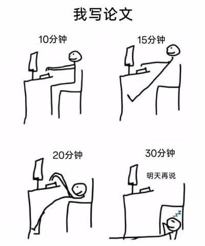 这是一幅四格简笔连环漫画，顶部总标题为“我写论文”，四格内容按时间顺序依次呈现写作状态：写论文10分钟时，火柴人端正坐在书桌前对着电脑操作，状态投入；15分钟时就向后瘫靠在椅背上，身体拉长；20分钟时整个人完全躺平在椅子上，姿态松懈；到30分钟时直接躲到桌子底下睡觉，配文“明天再说”。漫画用夸张的表现手法生动还原了不少人写论文时的拖延、摸鱼状态，极具共鸣感。