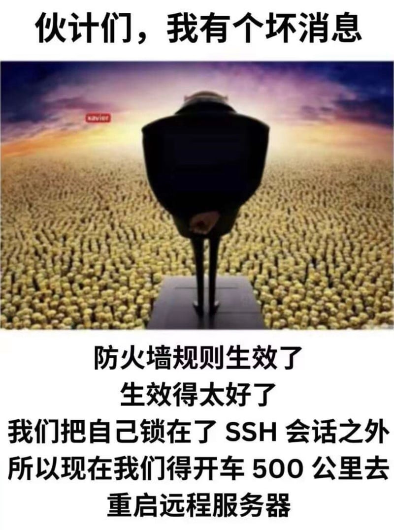 格鲁