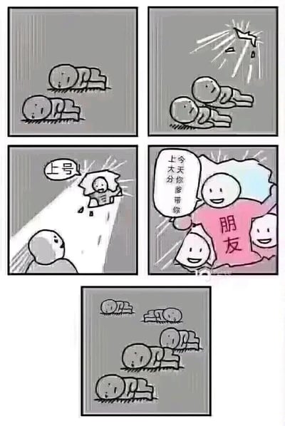 这是一组由五格画面组成的连环卡通漫画，描绘了玩家被朋友喊去打游戏的前后状态变化：第一格中两个卡通小人无精打采地趴在地上，显得十分倦怠；第二格一道闪电劈下，两个小人抬头看向上方；第三格一道强光中出现一个兴奋的小人，举着物品呼喊‘上号！’，下方的小人抬头注视着他；第四格中一个穿着印有‘朋友’字样粉色衣服的小人被几个小人簇拥着，得意地说道‘今天你爹带你上大分’；第五格画面里变成了五个无精打采趴在地上的小人，比最开始的数量更多，状态也更加疲惫。漫画用夸张的反差感，调侃了很多玩家都经历过的被朋友喊去打游戏，本以为能顺利上分，结果反而被坑，打完后比之前更累的真实游戏体验，充满了趣味和共鸣感。