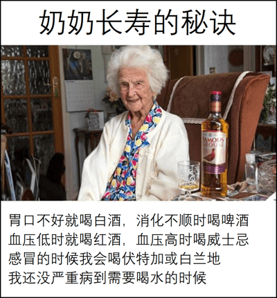 图片上方有标题“奶奶长寿的秘诀”，中间是一位白发苍苍的老奶奶坐在椅子上，面带微笑，旁边放着一瓶Famous Grouse威士忌和一个酒杯。图片下方配有文字，幽默地列出了奶奶的“长寿秘诀”：胃口不好喝白酒，消化不顺喝啤酒，血压低喝红酒，血压高喝威士忌，感冒喝伏特加或白兰地，称自己“还没严重病到需要喝水的时候”。这张图通过反差萌制造笑点，用看似不合理的饮酒建议来调侃传统养生观念。