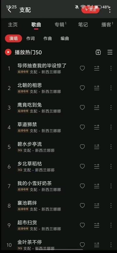这是一张竖屏手机格式的音乐平台界面截图，页面标题为“支配”，当前导航选中“歌曲”标签和“演唱”分类，展示了歌手新西兰娜娜的热门歌曲列表前10首，所有歌曲的作品名都为《支配》，歌名全部是对网红梗“我是云南的”原句的谐音改编，属于网友制作的趣味玩梗内容，界面为深色主题，完整显示了歌单的前10条内容。