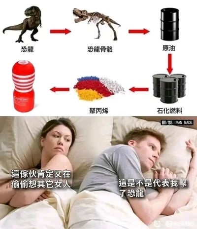 这是一张上下拼接的趣味梗图，上半部分呈现了一条荒诞的物品演化链条：从恐龙开始，经过恐龙骨骼、原油、石化燃料、聚丙烯，最终变成TENGA飞机杯，用红色箭头清晰串联起每个转化环节；下半部分是一对躺在床上的情侣，妻子满脸不悦，双臂交叉抱胸，误以为丈夫在偷偷想别的女人，而丈夫则眼神放空，一脸纠结地思考自己使用飞机杯的行为是不是相当于“绿了恐龙”，因为飞机杯的原料可以追溯到恐龙，创作者通过这种无厘头的逻辑关联，将情侣间的日常误会和物品溯源的冷知识结合，制造出荒诞的幽默效果。