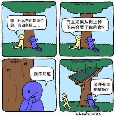 四格漫画描绘了树下的黄色和蓝色小人猜谜语的场景。黄色小人问：'什么东西是绿色的，有四条腿...而且如果从树上掉下来会要了你的命？' 蓝色小人思考后回答：'某种有毒的蛙吗？' 最后一格揭示答案——一张绿色的台球桌正从树上掉下来，两人惊恐躲避。通过谜语的字面意思与意外答案形成幽默反差。