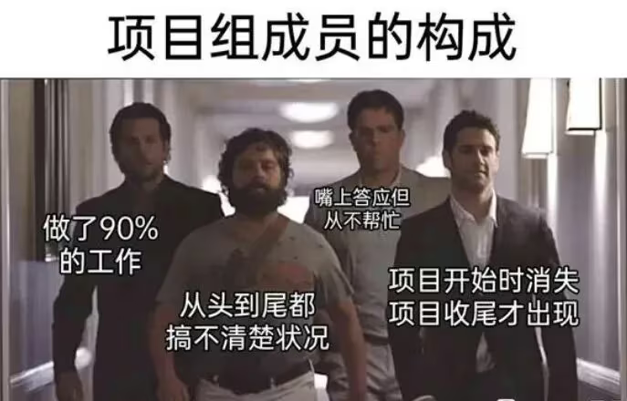 《宿醉》系列电影