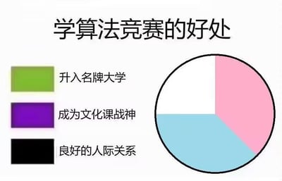 暂无描述
