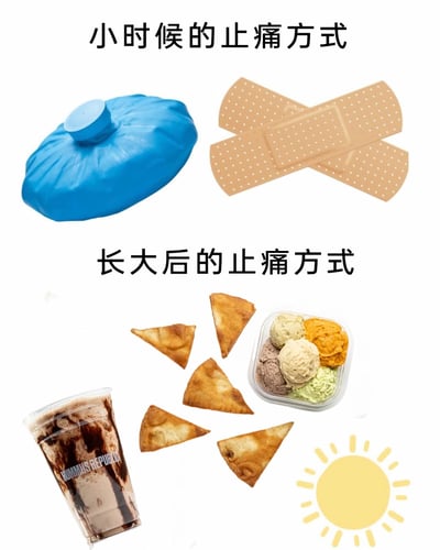 这张图片采用上下分栏对比的呈现形式，直观展现了成长过程中应对“疼痛”（涵盖身体伤痛与精神疲惫）的方式转变。上半区域标注“小时候的止痛方式”，搭配蓝色冰袋与交叉的创可贴，还原了孩童时期身体不适时，依赖物理护理手段缓解疼痛的状态；下半区域标注“长大后的止痛方式”，展示了巧克力风味冰饮、三角脆片、多口味冰淇淋，还有代表放松的太阳图案，体现出成年人更倾向于通过美食慰藉、享受惬意时光来疏解身心的疲惫与压力，引发人们对成长后生活心态变化的共鸣。