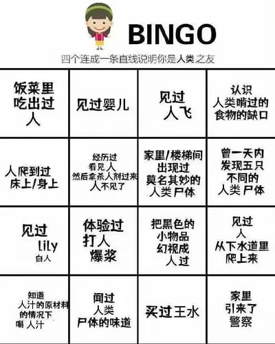 这是一张恶搞BINGO游戏的静态梗图，整体为4×4的方格布局，顶部配有微笑的卡通女孩头像和醒目的“BINGO”字样，下方标注规则“四个连成一条直线说明你是人类之友”。方格内的内容均为惊悚、反伦理的猎奇设定，涵盖了“饭菜里吃出过人”“家里/楼梯间出现过莫名其妙的人类尸体”“体验过打人爆浆”等一系列以残害、伤害人类为日常的极端内容，用反讽的方式将完成这些恶劣行为连成线定义为“人类之友”，充满黑色幽默与猎奇恶搞的风格，通过强烈的反差感制造趣味效果。