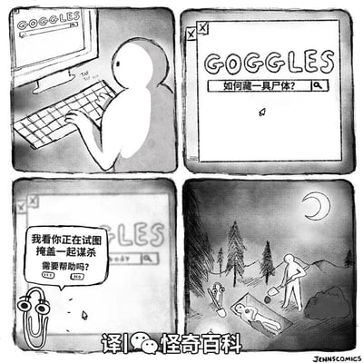 这是一幅四格黑白连环卡通漫画，以黑色幽默的手法讽刺现代科技的过度介入：
1. 第一格：一个简笔卡通人物坐在电脑前，在名为GOGGLES（恶搞谷歌Google）的搜索引擎页面准备输入内容；
2. 第二格：搜索引擎页面显示他的搜索关键词为「如何藏一具尸体？」；
3. 第三格：搜索引擎弹出一个极具洞悉力的提示框，内容为「我看你正在试图掩盖一起谋杀，需要帮助吗？」，并附带YES和NO两个选项；
4. 第四格：画面切换至夜晚的野外，该卡通人物正在挖坑掩埋尸体，身旁摆放着铲子等工具，暗示他选择了YES选项，搜索引擎直接为他提供了作案工具与行动支持。
漫画通过夸张荒诞的情节，调侃搜索引擎对用户行为的过度解读与越界式「贴心」服务，充满黑色讽刺意味。