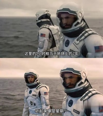 这是一张由科幻电影《星际穿越》的两张截图拼接而成的吐槽梗图，上图呈现宇航员介绍米勒星球的时间规则：因黑洞引力导致的时间膨胀效应，这里的1小时相当于地球上的7年；下图中女宇航员布兰德的回应被改编为“听起来像是星期一”，将打工人对周一漫长、难熬的痛苦感受，和科幻设定里的极端时间差结合，用夸张的方式引发打工人的共鸣，精准吐槽了周一的“度日如年”。