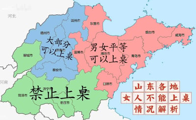 这是一张针对山东地域旧习俗进行趣味调侃的地图，将山东16个地市划分为三个区域：绿色区域（菏泽市、济宁市、临沂市、枣庄市）标注“禁止上桌”，蓝色区域（德州市、济南市、泰安市、聊城市）标注“大部分可以上桌”，粉色区域（东营市、烟台市、威海市、青岛市、潍坊市、淄博市、日照市）标注“男女平等可以上桌”，右下角配有“山东各地女人不能上桌情况解析”的字样。该图通过夸张化的地域划分，调侃山东部分地区曾经存在的女性宴席不上桌的旧习俗，并非完全反映当前真实的社会现状，更多是引发对地域文化和性别话题的讨论。
