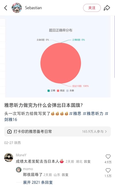 这是抖音平台用户Sebastian发布的备考吐槽动态，展示了自己做剑雅16雅思听力的正确率统计：10道题全部错误，正确率0%，并疑惑做完后弹出日本国旗，配文表示“头一次写听力给我写笑了”。评论区高赞评论“成绩太差发配去当日本人”获得4.9万点赞，另有评论“那很屈辱了”互动，整体是雅思备考过程中的搞笑吐槽内容，没有双关、谐音梗等特殊隐含含义。