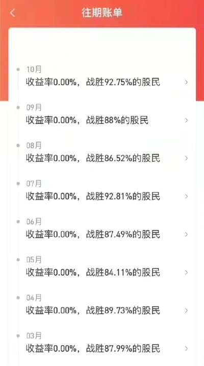 这是一张股票理财类APP的往期账单截图，展示了3月到10月共8个月的月度投资收益情况：每个月的收益率均为0.00%，但每个月都能战胜84%以上的股民，最高可战胜92.81%的股民。该截图侧面反映出同期多数股民处于亏损状态，带有调侃、讽刺的意味，直观体现了当下股市行情的低迷。