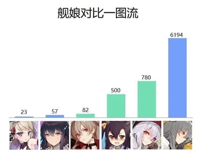 暂无描述