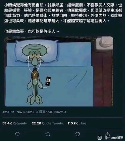这是一张图文混排的社交媒体截图，上方是一段引发广泛共情的文字内容，深度解读了动画《海绵宝宝》里的角色章鱼哥：小时候会觉得章鱼哥自私、讨厌邻居、爱摆烂、社恐、悲观，喜欢独处却无力改变生活，但随着年纪增长，会发现他外冷内热，热爱艺术与自由、始终坚持梦想，在他身上能看到许多当代成年人的影子。下方是经过P图改编的《海绵宝宝》动画截图，画面里章鱼哥躺在床上，戴着耳机拿着手机，神情麻木疲惫。截图下方是X平台（原推特）的发布数据，显示内容发布于2023年11月4日16:20，发布者为加藤軍KATOTAKA2.0，该内容获得53.4K转发、22.2K引用推文、110.7K点赞，右下角还有“@meme图吧”的水印。这张图通过将动画角色与当代成年人的心境结合，精准戳中大众情绪，成为热门的共鸣类meme内容。