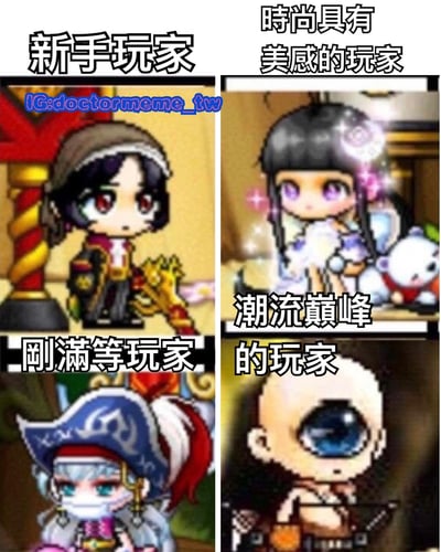 这是一张四格对比图，展示了不同类型游戏玩家的角色外观差异。左上为'新手玩家'，穿着简单装备；右上为'时尚具有美感的玩家'，穿着华丽白色服装并带有闪光效果；左下为'刚满等玩家'，穿着海盗风格装备并戴口罩；右下为'潮流巅峰的玩家'，造型独特，头部为巨大单眼的光头形象。