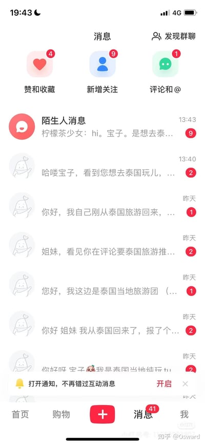 这是小红书的消息页面截图，顶部设有赞和收藏（4条未读）、新增关注（9条未读）、评论和@（1条未读）三个互动消息入口；下方陌生人消息栏中，用户收到了大量围绕泰国旅游的私信，内容包括其他用户的旅游经验分享、当地旅游团推荐等，每条消息旁的未读标记显示了未读数量，底部导航栏显示消息页累计有41条未读消息，直观呈现出用户因表达过泰国旅游意向后，被相关咨询消息刷屏的状态。