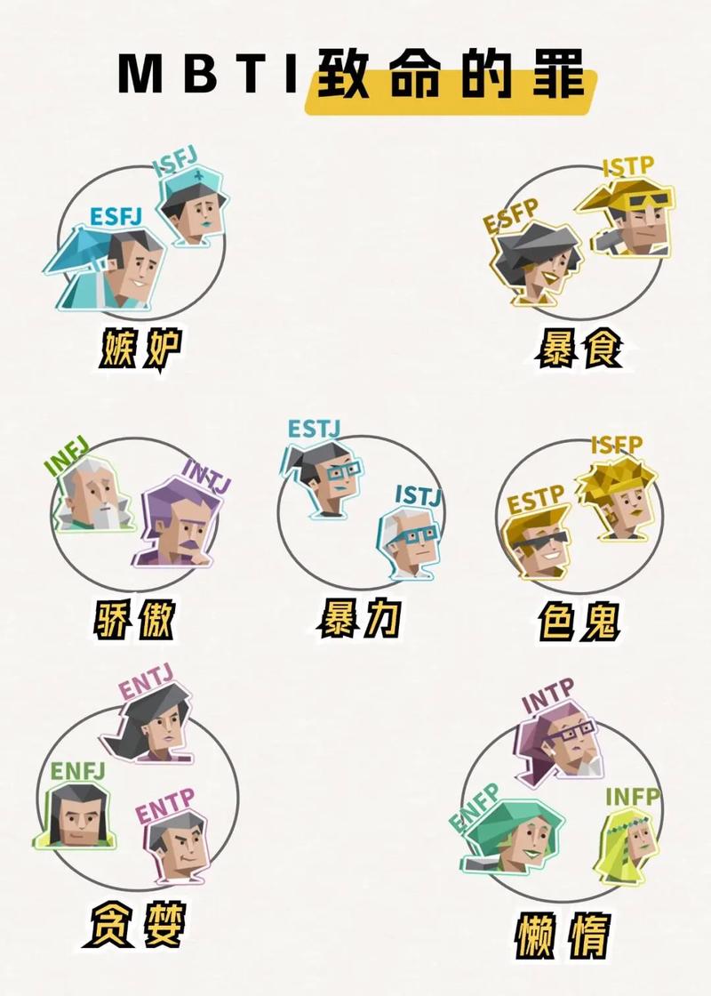 ESTJ