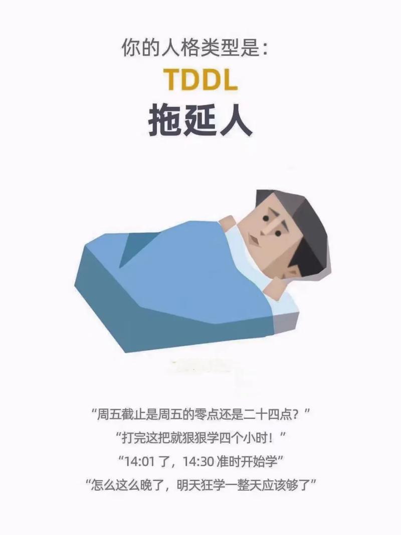 MBTI衍生梗图