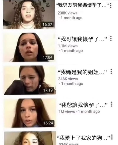 这是一张由五个海外短视频平台的视频缩略图拼接而成的图片，每个缩略图都搭配着极其猎奇、违背伦理道德的标题，依次为“我男友让我妈怀孕了…”“我哥让我怀孕了…”“我妈是我的姐姐…”“我爸让我怀孕了…”“我爱上了我家的狗…”。视频封面中的两位女生大多呈现出悲伤、痛苦、哭泣的低落表情，仿佛在诉说悲惨遭遇。每个视频都标注了播放量，从23.8万到110万不等，发布时间均为一个月前。这类内容本质是典型的“标题党”，通过编造突破人伦底线的虚假故事来制造噱头，骗取用户点击以获取高流量，内容毫无真实性可言，是为了流量不择手段的体现。
