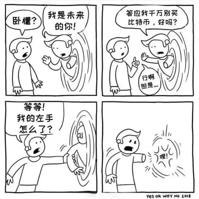 四格黑白线稿漫画：第一格中，现在的我一脸震惊地看着从漩涡中出现的未来的自己，未来的我喊道“我是未来的你！”，现在的我回应“卧槽？”。第二格，未来的我焦急地挥手警告“答应我千万别买比特币，好吗？”，现在的我比出OK手势说“行啊但是...”。第三格，现在的我突然发现异常，指着未来的我大喊“等等！我的左手怎么了？”，此时未来的我身体开始变得透明。第四格，未来的我完全消失在漩涡中只留下“嗖！”的拟声词，现在的我呆立原地，左手已经消失不见，表情惊恐。