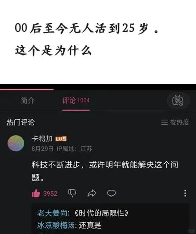 这是一张哔哩哔哩（B站）的视频评论区截图，上方提出一个趣味问题“00后至今无人活到25岁。这个是为什么”，其背后的逻辑是2024年时00后群体中年龄最大的是24岁，要到2025年才会有00后年满25岁。热门评论区用户“卡得加”用一本正经的科研式语气调侃回复“科技不断进步，或许明年就能解决这个问题”，将年龄问题转化为“待解决的科技难题”，形成强烈的反差搞笑效果，该评论获得了3952个赞。下方还有其他用户的评论“《时代的局限性》”“还真是”，进一步呼应这个调侃的梗，强化了搞笑氛围。