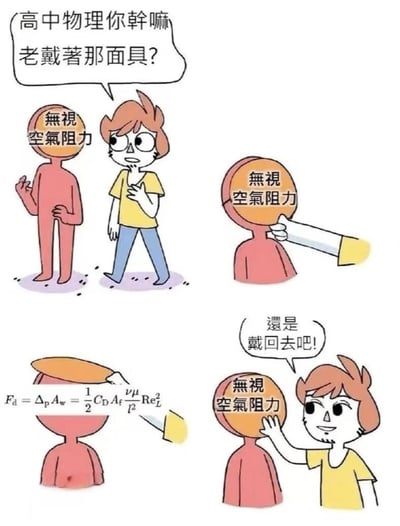 这是一幅四格漫画，描绘了一个学生与代表'无视空气阻力'的概念角色之间的有趣对话。第一格中，学生疑惑地问戴着写有'无视空气阻力'面具的角色：'高中物理你干嘛老戴著那面具？'。第二格展示了一只手正在摘下这个面具。第三格中，面具摘下后露出了复杂的空气阻力计算公式：'Fd = ΔpAw = ½CDAf(vμ/ℓ)²ReL'。第四格中，学生无奈地将面具重新戴回角色头上，并说：'还是戴回去吧！'。漫画通过幽默的方式表现了高中物理中为简化问题而忽略空气阻力的常见做法，以及学生面对复杂物理公式时的无奈。