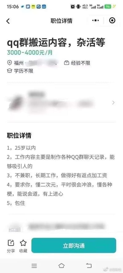 这是一张竖屏手机端的招聘职位详情截图，展示了一则位于福州的全职招聘信息。岗位名称为“qq群搬运内容，杂活等”，月薪3000-4000元，对求职者的经验和学历均无限制。职位要求求职者年龄在25岁以内，需懂二次元、熟悉网络冲浪、了解各类网络梗，能说会道且有上进心；工作内容主要是制作吸引人的QQ群聊天记录，要求长期任职不兼职，表现优秀可获得返点涨薪，还提供包住的福利。页面底部设有分享、收藏按钮和“立即沟通”的交互按钮，部分隐私信息做了马赛克处理。