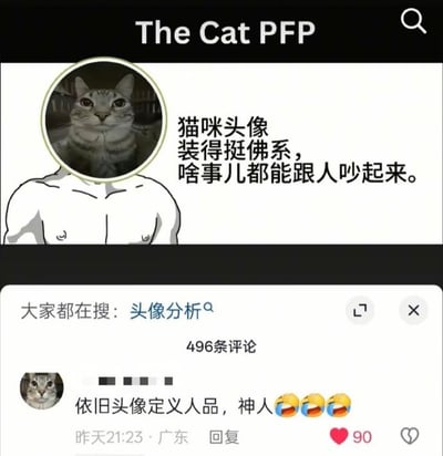 这是一张X.com平台的社交媒体截图，上方是真实猫咪头像搭配卡通壮汉上半身的拼贴图，配文“猫咪头像 装得挺佛系，啥事儿都能跟人吵起来”，调侃使用这类看似佛系的猫咪头像的人，实际性格却很爱与人争执，形成强烈的反差感；下方是评论区内容，一条来自广东的用户评论写着“依旧头像定义人品，神人”并附带三个笑哭表情，该评论获得90个点赞，页面还显示“大家都在搜：头像分析”的搜索提示，整体用反差感制造搞笑效果，吐槽通过头像判断人品的有趣现象。