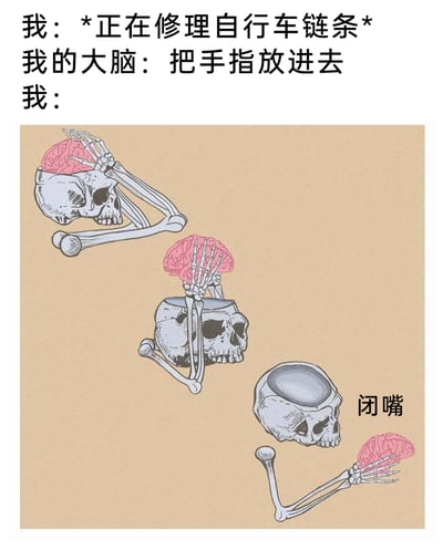 这是一张图文结合的趣味梗图，上方文字构建了一个日常场景：“我”正在修理自行车链条，大脑却怂恿“把手指放进去”，下方的卡通插画通过三个递进的画面来表现“我”的心理活动：第一个画面是骷髅的手按住自己的大脑，第二个是大脑用手按在骷髅头上，第三个是空骷髅头搭配一只手抓着大脑，旁边标注“闭嘴”，用拟人化的骷髅和大脑的互动，生动形象地展现出人们在面对大脑冒出的危险冲动念头时，理智强行压制这个念头的心理状态，充满了日常调侃的趣味。