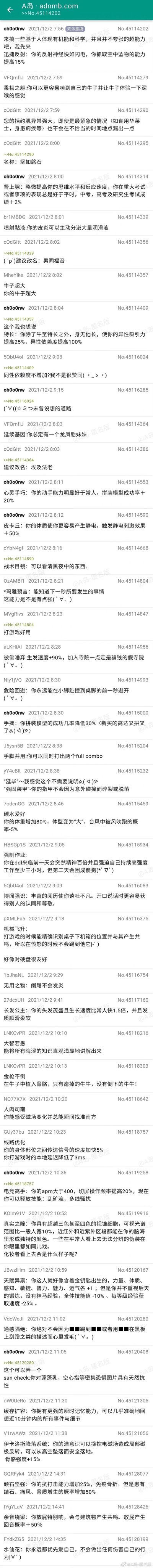 这是一张A岛匿名版（adnmb.com）的超长帖子截图，楼主于2021年12月2日发起了“基于人体现有机能、符合科学且不夸张的超能力”脑洞创作活动。楼内网友纷纷贡献了各种风格的超能力设定，既有提高反射神经、括约肌超强等实用型设定，也有身体柔韧度特殊、分泌润滑液等恶搞型设定，还有赶ddl前强制高效工作、不会踢到机箱等贴合日常的趣味设定，整体氛围欢乐搞怪，充满网友的奇思妙想，内容大多围绕人体机能的延伸和日常场景的趣味化改造。