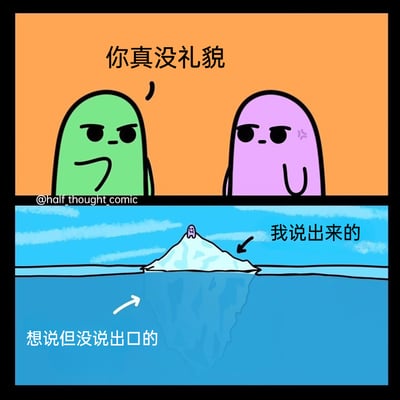 这是一幅由上下两部分组成的原创卡通漫画，上部分展示了绿色和紫色两个卡通小人发生争执的场景，绿色小人愤怒地指责对方“你真没礼貌”，紫色小人也表现出愤怒的神态；下部分用经典的冰山理论来诠释这个场景：露出水面的极小部分冰山标注为“我说出来的”，对应上部分说出的指责，而水下巨大的冰山主体标注为“想说但没说出口的”，生动地表现出人们在人际交往的争执中，实际说出口的不满仅仅是内心汹涌情绪的很小一部分，大部分更激烈的想法都被压抑在没有表达出来的地方。