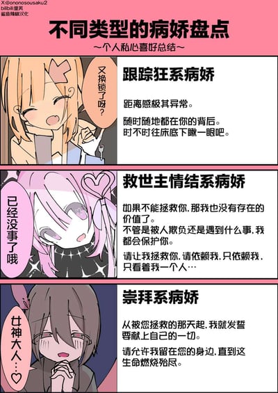 这是一张二次元漫画风格的病娇属性盘点图文，整体为竖版排版，分为三个模块分别对应三类病娇：第一类是跟踪狂系病娇，配金发持钥匙的少女形象，特点是毫无边界感，会时刻跟随在意的人；第二类是救世主情结系病娇，配爱心瞳孔的粉发少女形象，特点是将拯救对方作为自身存在的意义，希望对方只依赖自己；第三类是崇拜系病娇，配棕发痴迷神态的少女形象，特点是将在意的人视为信仰，愿意奉献自己的全部。图的左上角标注了原作者的社交账号信息和汉化组信息。