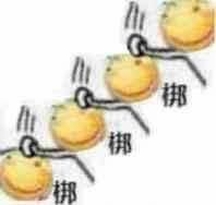 连在一起的黄色圆形与‘绑’字