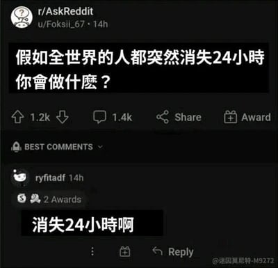 这是一张经过中文翻译的Reddit论坛AskReddit板块帖子截图，楼主用户u/Foksii_67发布了开放性问题：“假如全世界的人都突然消失24小時你會做什麼？”，该帖子获得1.2k点赞与1.4k条评论。评论区用户ryfitadf给出抖机灵回复“消失24小時啊”，该回复获得2个平台奖励，通过重复问题核心信息，以幽默方式回应，即选择跟随全世界的人一同消失24小时。图片右下角带有“@迷因莫尼特-M9272”的水印。
