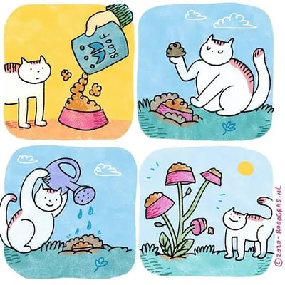 这是一组四格连环卡通漫画，讲述了一只白粉色猫咪的趣味脑洞行为：第一格中，主人正拿着写有“CAT FOOD”的袋子给猫咪的粉色食盆倒猫粮，猫咪一脸疑惑地看着；第二格，猫咪把食盆里的猫粮挖出来，埋到了户外的土地里；第三格，猫咪拿着喷壶给埋了猫粮的土地浇水，表情十分认真；第四格，土地里长出了一株植物，枝头结出了好几个和猫咪食盆外形一样、顶端是猫粮的“花”，猫咪站在一旁开心地看着，实现了“种猫粮得猫粮”的趣味脑洞。