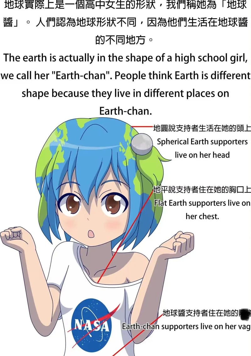原创拟人meme