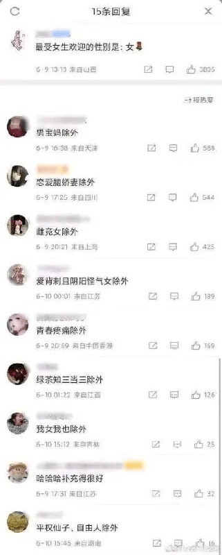 社交媒体评论区截图，显示一条原帖内容为“最受女生欢迎的性别是：女”（获1035赞），下方多条评论均以“XX除外”格式进行幽默补充，如“男宝除外”“恋爱脑娇妻除外”“唯克除外”等，其中一条评论“哈哈哈补充得很好”被黄色高亮。整体呈现网友对原话题的调侃式互动，充满网络幽默氛围。