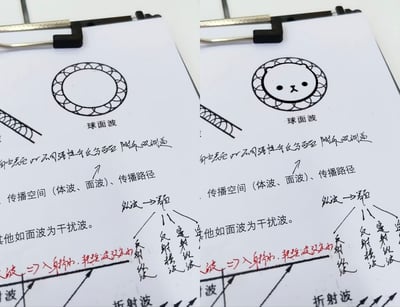 图片展示了两个并排放置的回形针文件夹，内有手写物理笔记。左侧笔记顶部绘制了标准的球面波同心圆示意图，下方用黑色字迹详细记录了“传播空间（体波、面波）、传播路径”“纵波→颗粒振动方向与传播方向一致”“其他如面波为干扰波”等专业内容，部分文字用红色标注补充。右侧笔记与左侧内容完全相同，但球面波圆圈内被手绘了一个可爱的小熊头——两个圆点眼睛和倒“V”形嘴巴，让严肃的物理知识瞬间增添萌感。整体呈现出学术笔记与趣味涂鸦的反差萌效果。