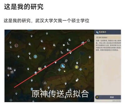 这是一张原神玩家自制的搞笑梗图，截取了原神须弥区域的游戏地图界面，将地图上的部分传送锚点用一条红色直线进行拟合，搭配文字“这是我的研究，武汉大学欠我一个硕士学位”和“原神传送点拟合”，用模仿学术研究的严肃口吻调侃自己对游戏传送点的“研究”，制造出一本正经做游戏内容却套用学术研究语境的反差搞笑效果，无谐音双关类梗，纯靠学术与游戏的场景反差实现趣味。